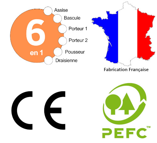 Logo made in France - CE  - PEFC